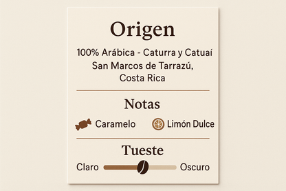 Tarjeta informativa del café Golden Honey de Malau Coffee que muestra el origen, las notas de sabor y el nivel de tueste.
